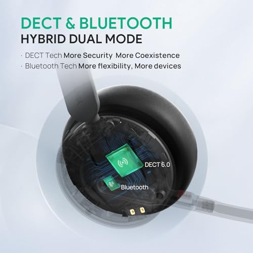 WH64 Dual UC DECT & Bluetooth Wireless Headset for Phone PC Mobile