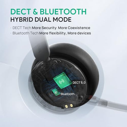 WH64 Dual UC DECT & Bluetooth Wireless Headset for Phone PC Mobile