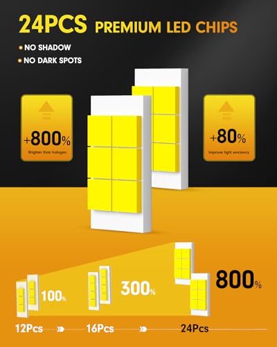 H4 9003 Bulbs
