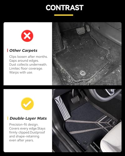 Tesla Model Y 2025 2026 Juniper 9PCS Floor Mats