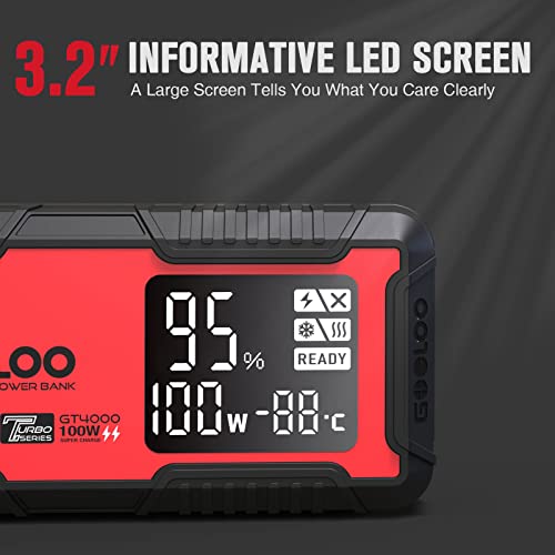 GT4000 Arctic Jump Starter with