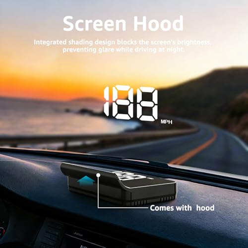 Heads up Display for Cars