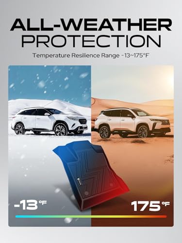 Automotive Floor Mats for Jeep Compass 2017 (3 Count)