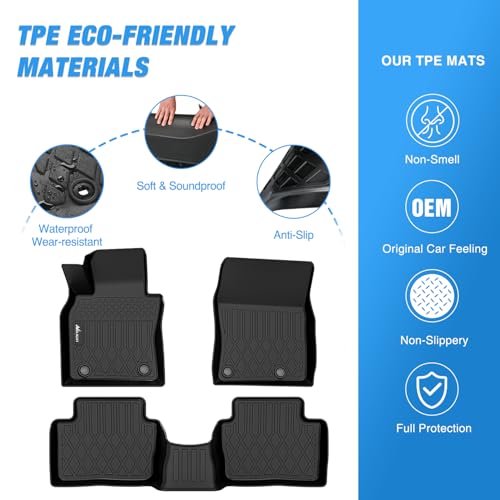 TPE Floor Mats for Mazda 3