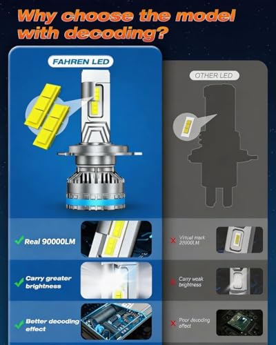2026 H4 9003 HB2 Light Bulbs (2 Count)
