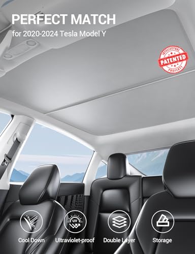 Sunshade Roof for 2024