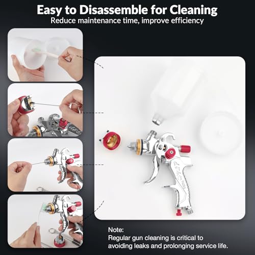 HVLP Spray Gun Kit