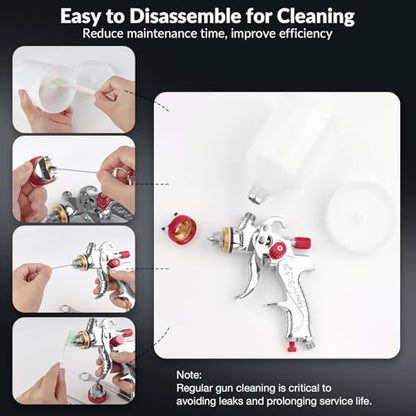 HVLP Spray Gun Kit