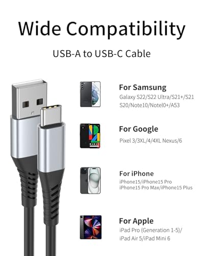 Coiled USB C Cable 3FT (2 Count)