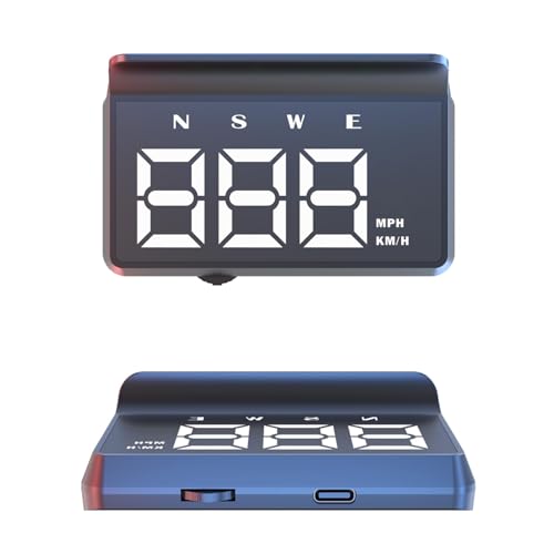 Heads up Display for Cars