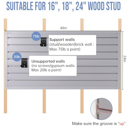 Slatwall Panels Garage Slat Wall Storage Systems 4'x4'