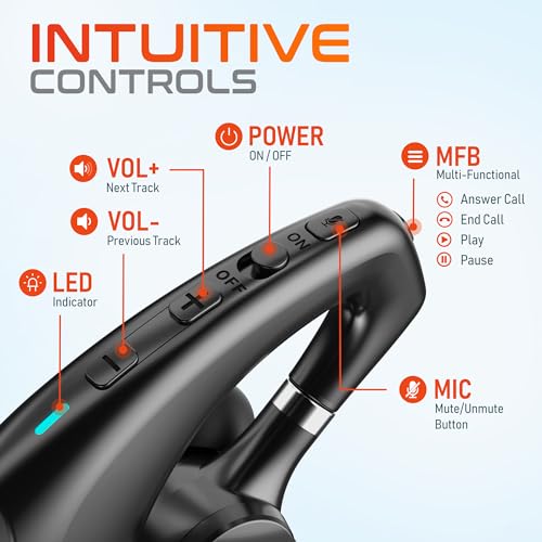 Wireless Headset for Computer with Charging Case
