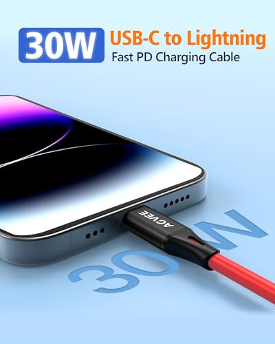 3ft Coiled USB (3.2808 Foot)