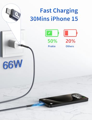 USB C Cable 3FT (2 Count)