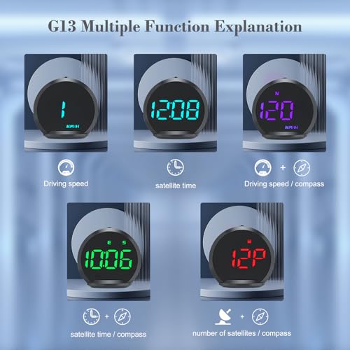 G13 GPS Speedometer