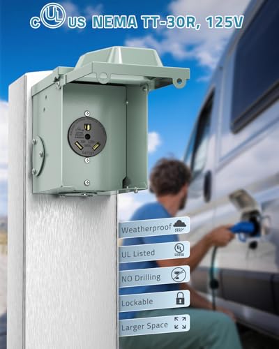 30 Amp RV Power Outlet Box