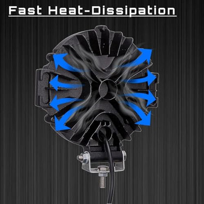 Offroad Lights (2 Count)