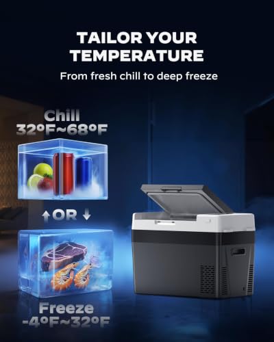 Car Fridge 32QT Portable Freezer
