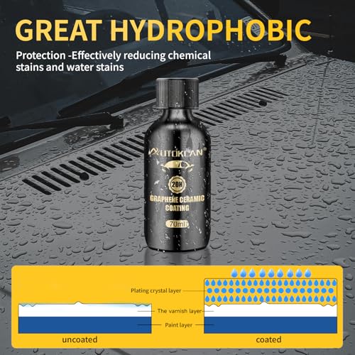 Graphene Ceramic Coating (2.37 Fl Oz)