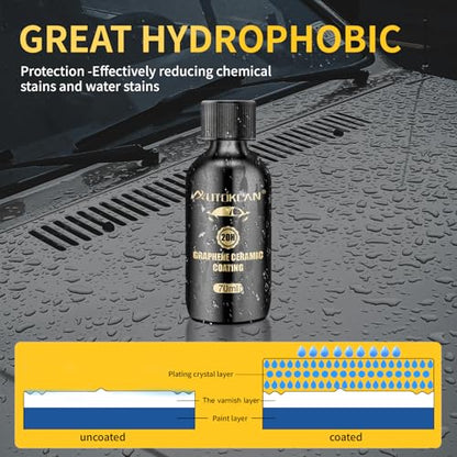 Graphene Ceramic Coating (2.37 Fl Oz)
