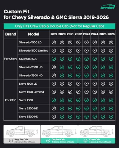 Truck Underseat Storage for Silverado Sierra