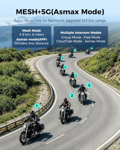 S1 Motorcycle Bluetooth Headset with Smart Voice Control (2 Count)