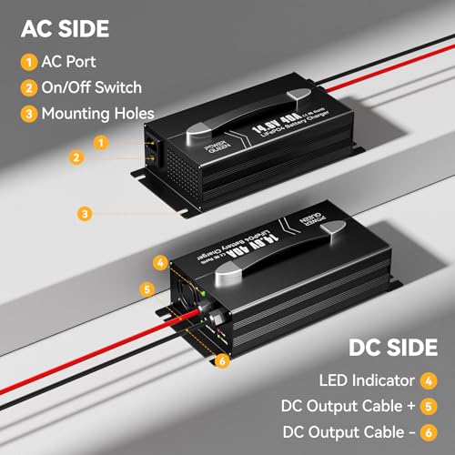 14.6V 40A Lithium Battery Charger