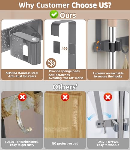 Broom Holder Over The Door with Hooks
