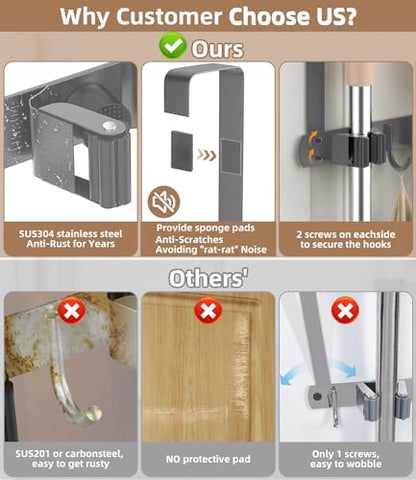 Broom Holder Over The Door with Hooks