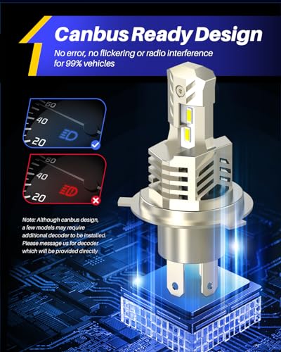 9003/H4/HB2 Bulbs LED Super Bright, 6000K White H4 Fog Lights Halogen Raplacement, Canbus Ready Direct Fit, Pack of 2 (2 Count)