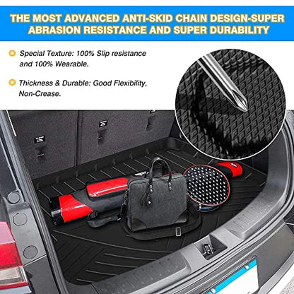 Trunk Cargo Mat for 2021
