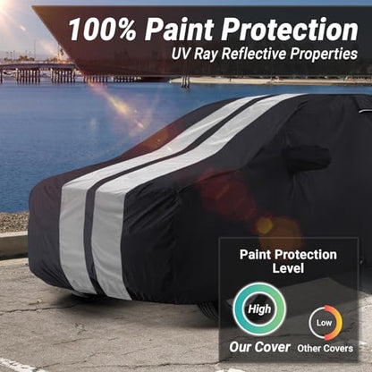 Car Cover Waterproof All Weather for 1991