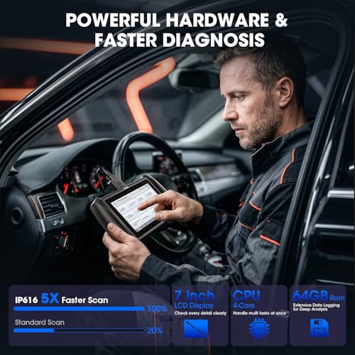IP616 Bidirectional Scan Tool