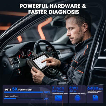 IP616 Bidirectional Scan Tool