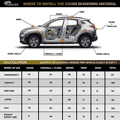 50 mil (1.3mm) 26 sqft Car Sound Deadening mat - Butyl Automotive Sound Deadener - Noise Insulation and Vibration Dampening Material ( 26 sqft)