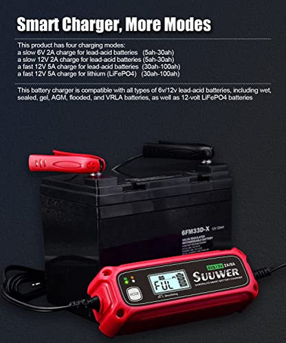 Automatic Battery Charger