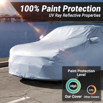 18 Layer Car Cover Waterproof All Weather