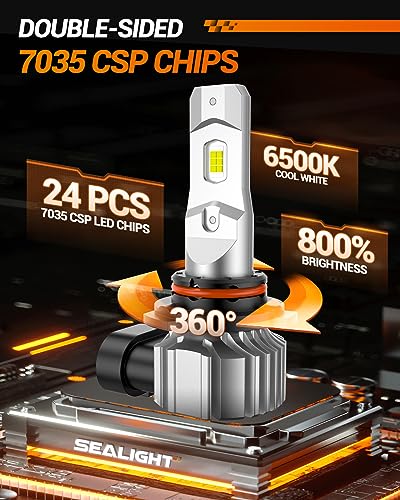 9006 HB4 LED Bulbs (2 Count)