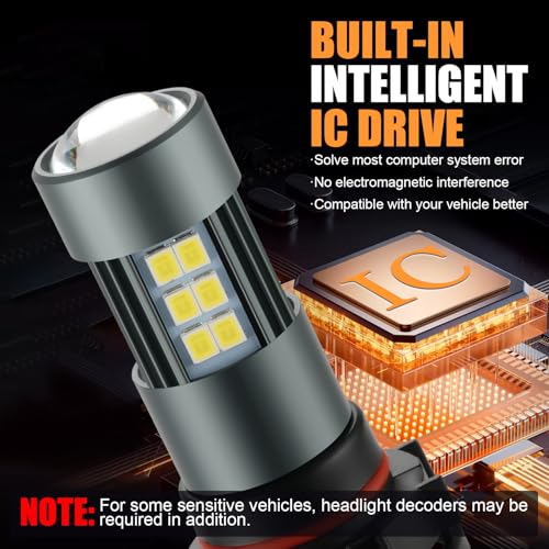 5202 5201 LED Fog Light Bulbs (2 Count)
