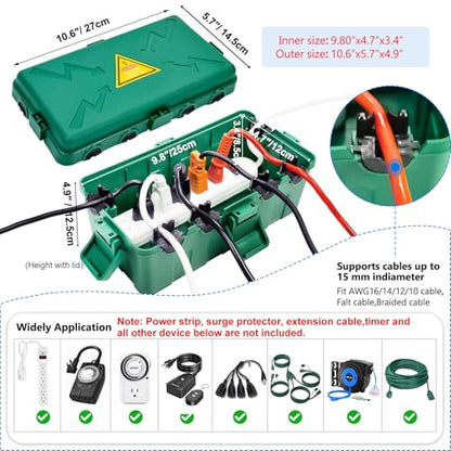 Medium Outdoor Electrical Box