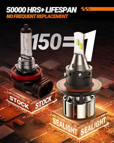 9008 H13 LED Bulbs (2 Count)