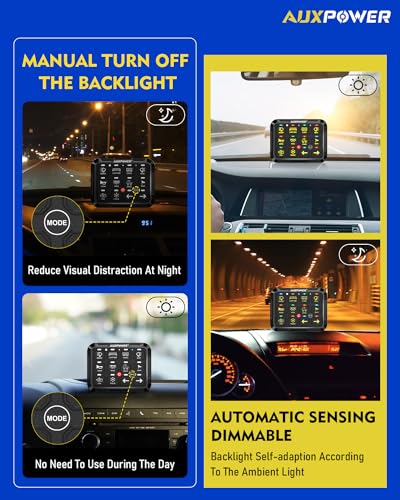 RGB 12 Gang Switch Panel 3 Modes Easy Control of Add‑On Devices