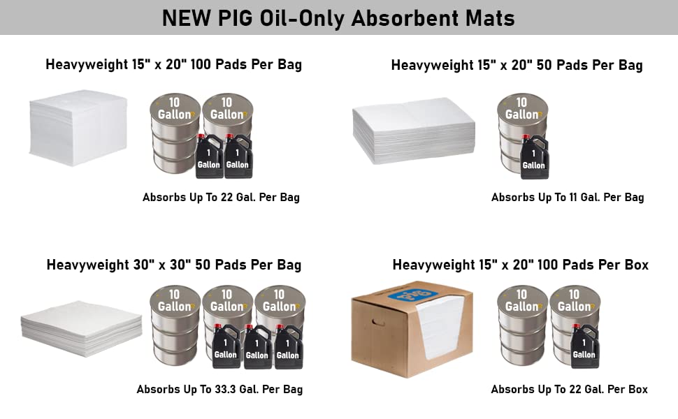 Oil Mat - Oil-Only Absorbent Mat Pads - 50 Pads per Bag - 15" x 20" Pads - Absorbs up to 28 Ounces per Pad - MAT415