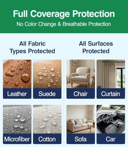 Non Toxic Fabric Protector Spray for Upholstery & Furniture (12 Fl Oz)