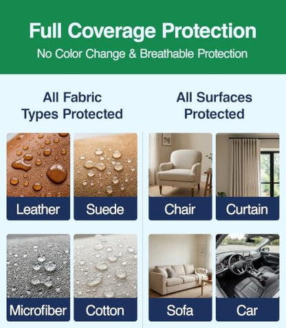 Non Toxic Fabric Protector Spray for Upholstery & Furniture (12 Fl Oz)