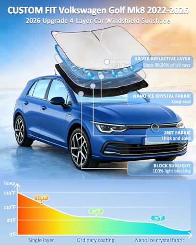 for Volkswagen Golf Mk8 2022