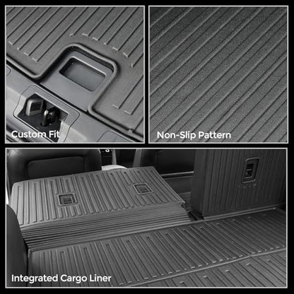 Floor Mats Fort 2020