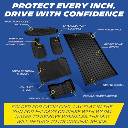 Vehicle Mats for 2023