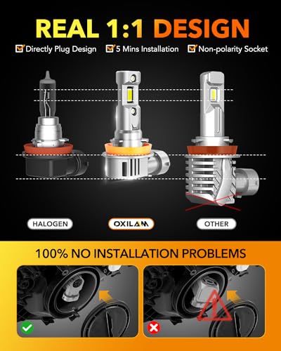 H11 H8 H9 LED Bulb (2 Count)