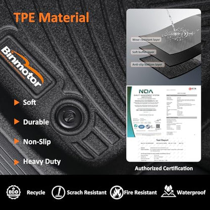 Floor Mats for 2015